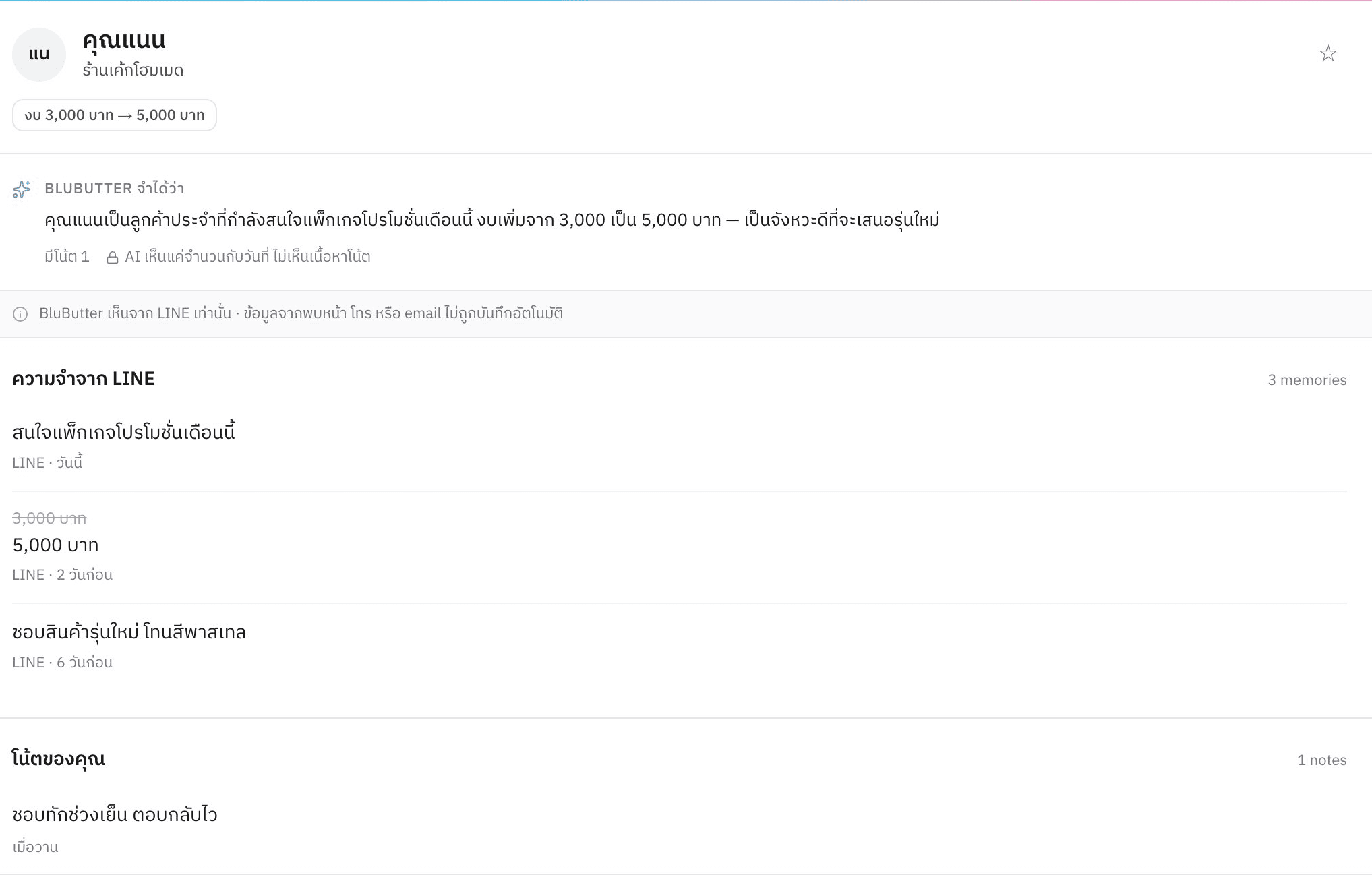 หน้าโปรไฟล์ลูกค้าใน BluButter — สรุปความจำ ดีล และโน้ตในหน้าเดียว